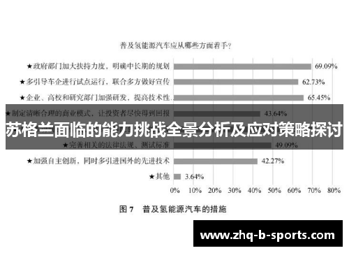 苏格兰面临的能力挑战全景分析及应对策略探讨