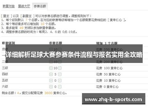 详细解析足球大赛参赛条件流程与报名实用全攻略 详细解析足球大赛参赛条件流程与报名实用全攻略
