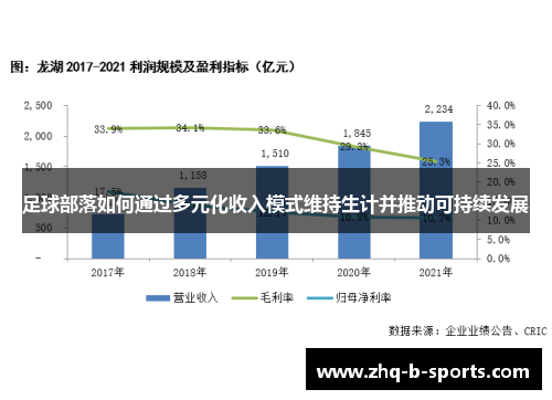 足球部落如何通过多元化收入模式维持生计并推动可持续发展 足球部落如何通过多元化收入模式维持生计并推动可持续发展
