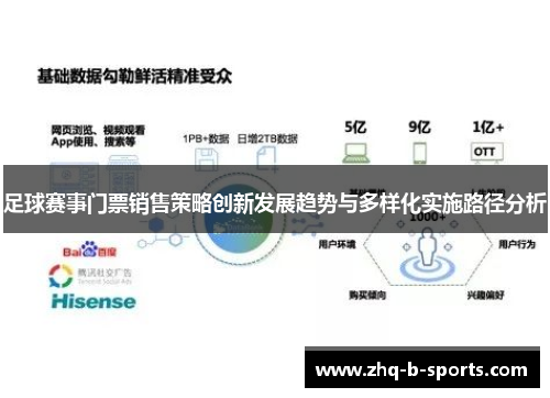 足球赛事门票销售策略创新发展趋势与多样化实施路径分析