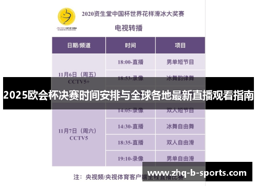 2025欧会杯决赛时间安排与全球各地最新直播观看指南
