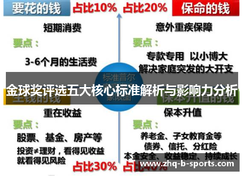 金球奖评选五大核心标准解析与影响力分析