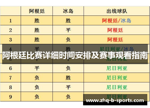 阿根廷比赛详细时间安排及赛事观看指南