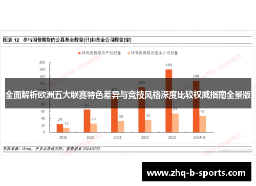 全面解析欧洲五大联赛特色差异与竞技风格深度比较权威指南全景版 全面解析欧洲五大联赛特色差异与竞技风格深度比较权威指南全景版