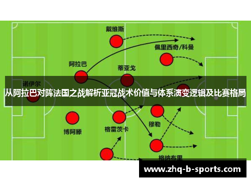 从阿拉巴对阵法国之战解析亚冠战术价值与体系演变逻辑及比赛格局
