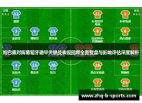 姆巴佩对阵葡萄牙德甲关键战表现回顾全面复盘与影响评估深度解析